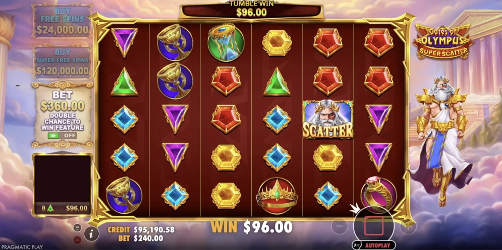Gates Of Olympus Slot