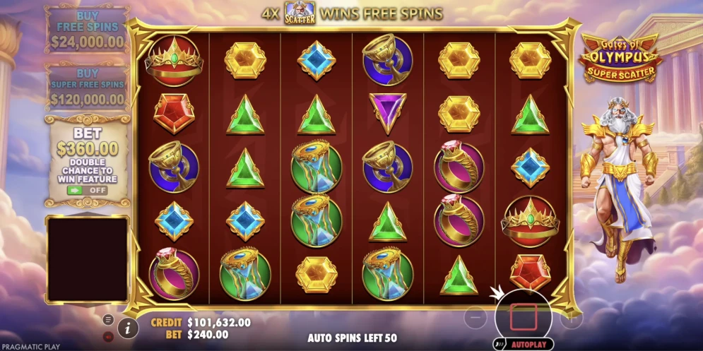 Gates Of Olympus Slot